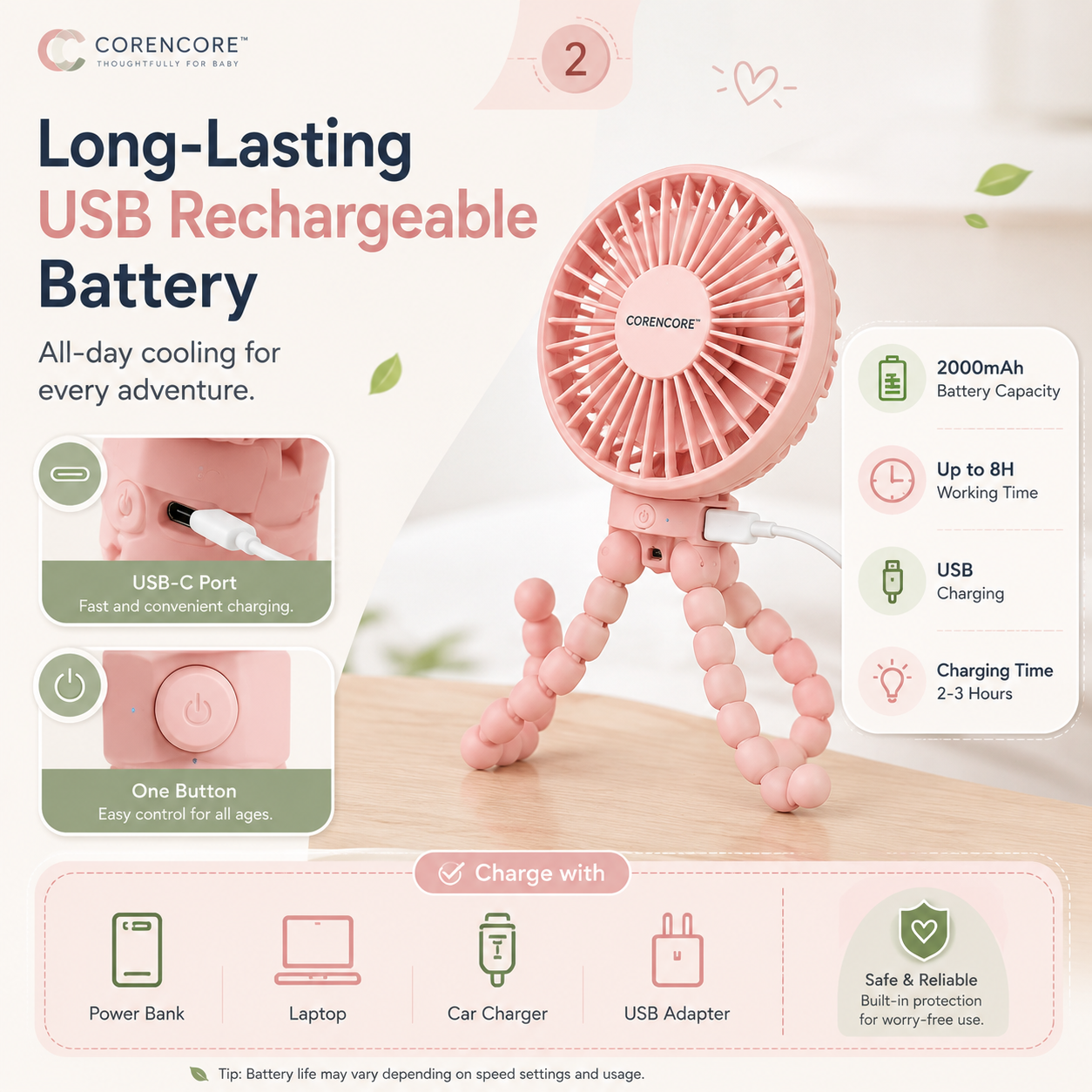 CoreNcore™ CoolRide Pro Baby Stroller Fan