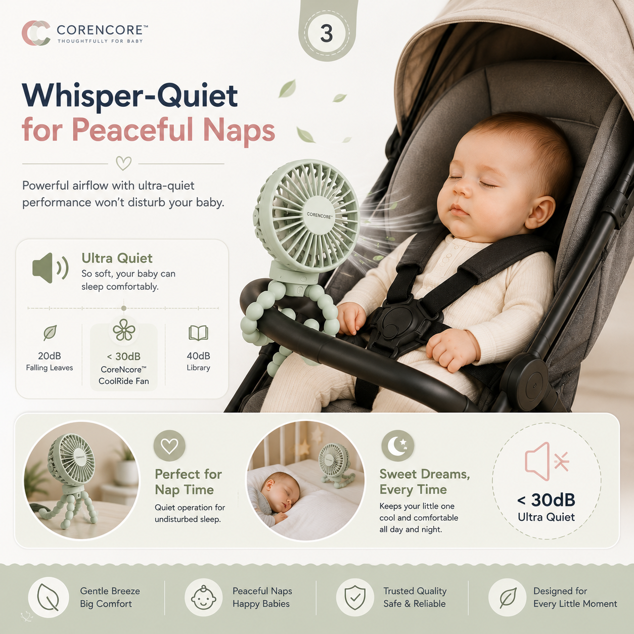 CoreNcore™ CoolRide Pro Baby Stroller Fan