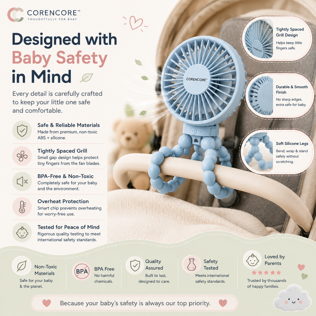 CoreNcore™ CoolRide Pro Baby Stroller Fan
